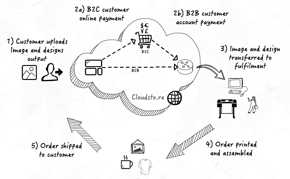 Web 2024 to print